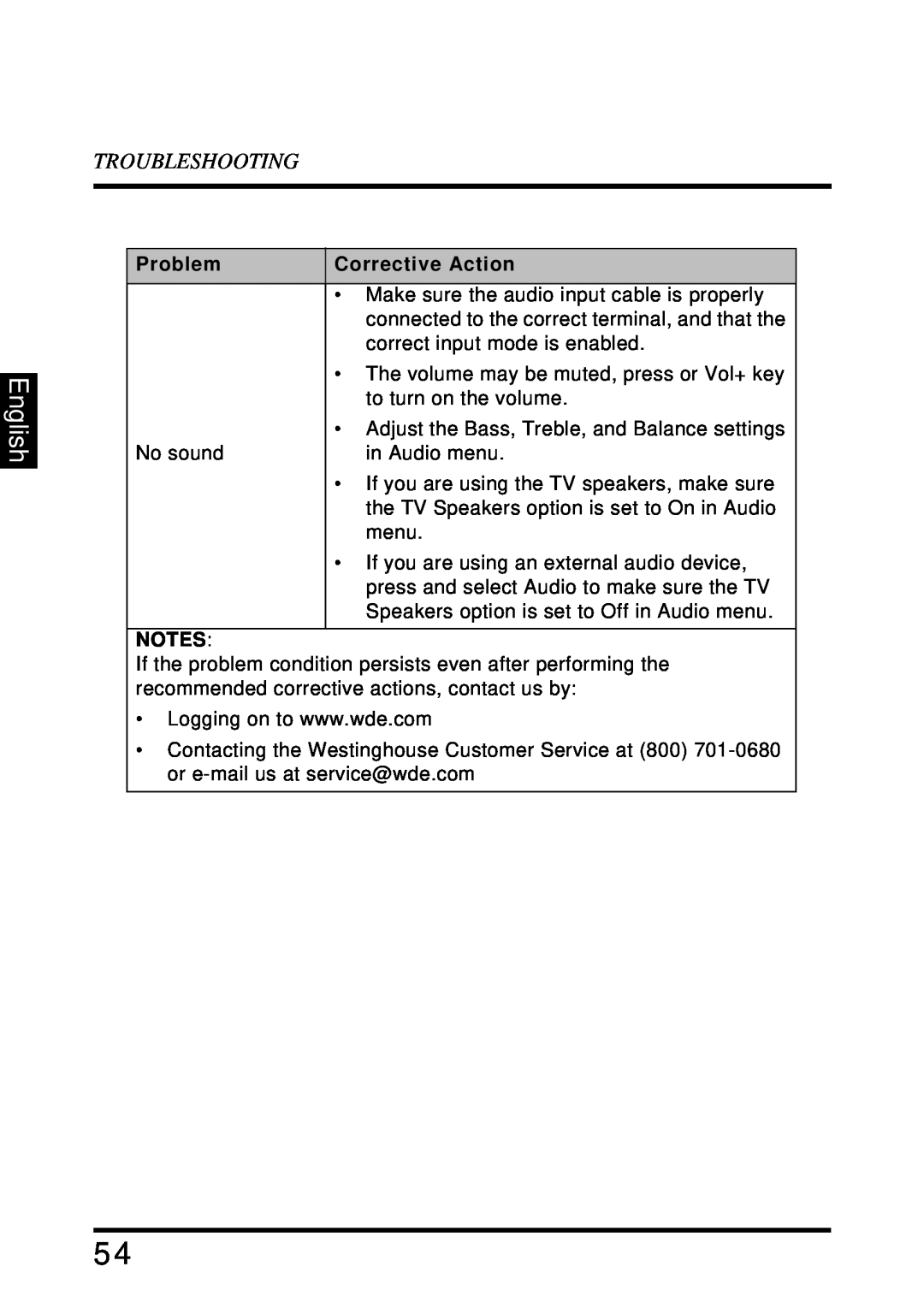 Westinghouse SK-32H640G user manual English, Troubleshooting, Problem, Corrective Action 