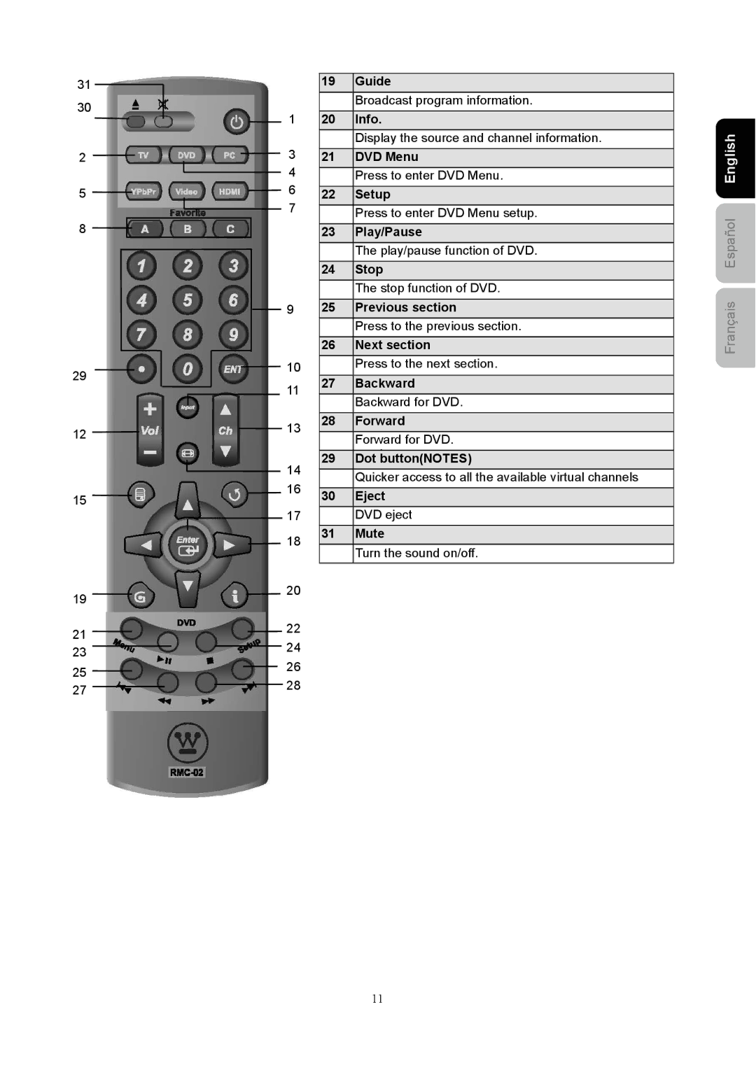 Westinghouse SK-40H590D user manual Press to enter DVD Menu 