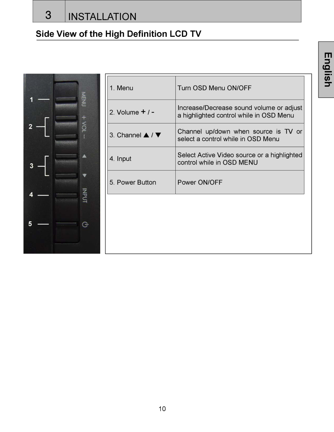 Westinghouse SK-32H520S, SK-42H360S, SK-32H240S, SK-42H240S user manual Side View of the High Definition LCD TV 