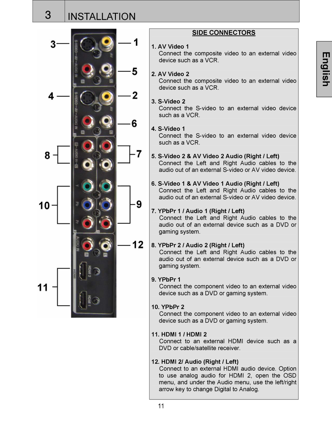 Westinghouse SK-32H240S, SK-42H360S, SK-32H520S, SK-42H240S user manual Side Connectors 