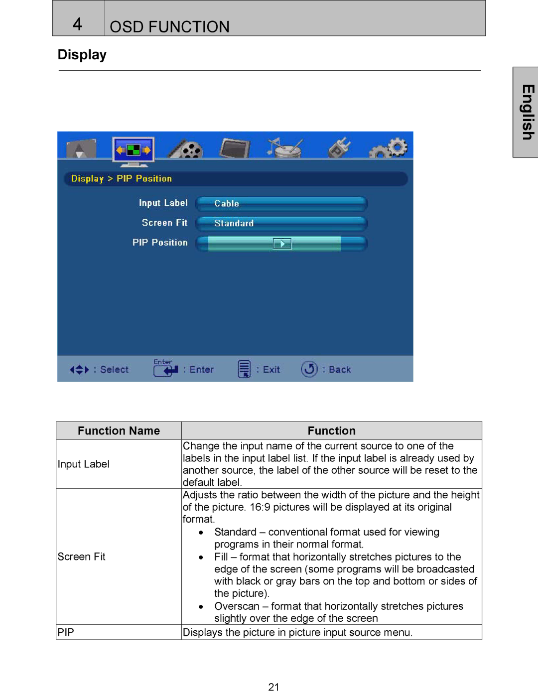 Westinghouse SK-42H360S, SK-32H520S, SK-32H240S, SK-42H240S user manual Display 