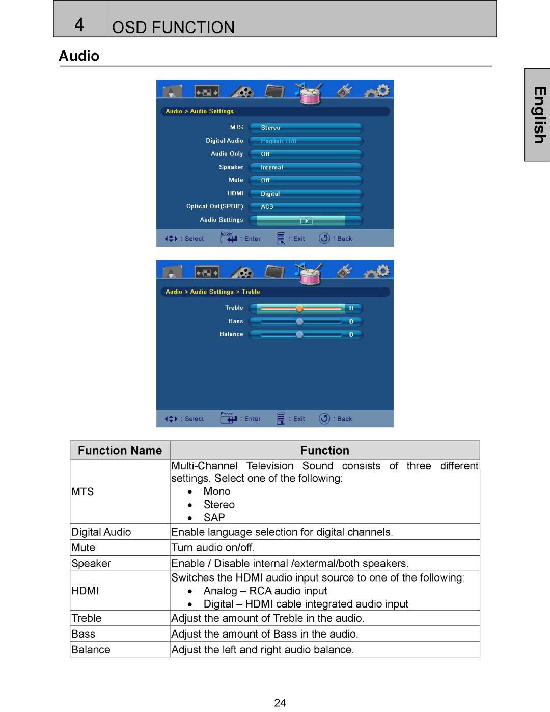 Westinghouse SK-42H240S, SK-42H360S, SK-32H520S, SK-32H240S user manual Audio, Sap 