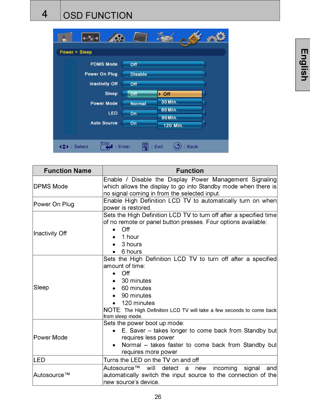 Westinghouse SK-32H520S, SK-42H360S, SK-32H240S, SK-42H240S user manual Led 