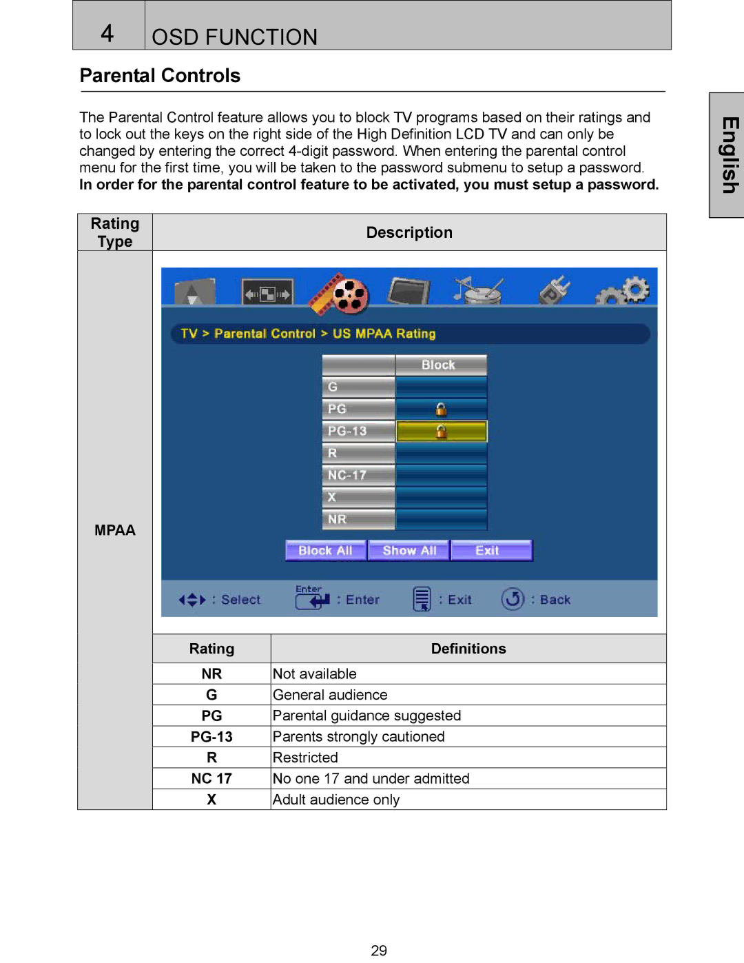 Westinghouse SK-42H360S, SK-32H520S, SK-32H240S, SK-42H240S user manual Parental Controls, Rating Description Type 