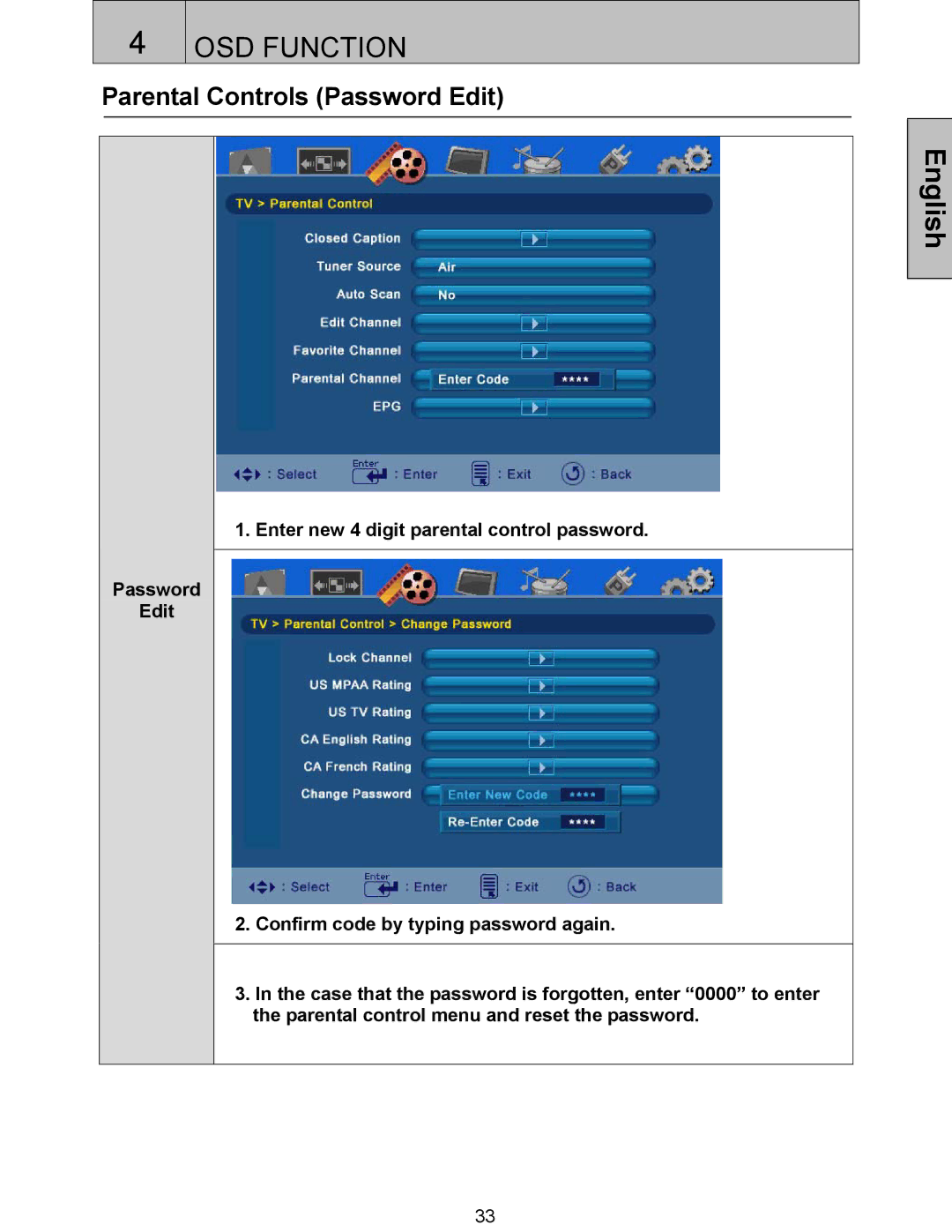 Westinghouse SK-42H360S, SK-32H520S, SK-32H240S, SK-42H240S user manual Parental Controls Password Edit 