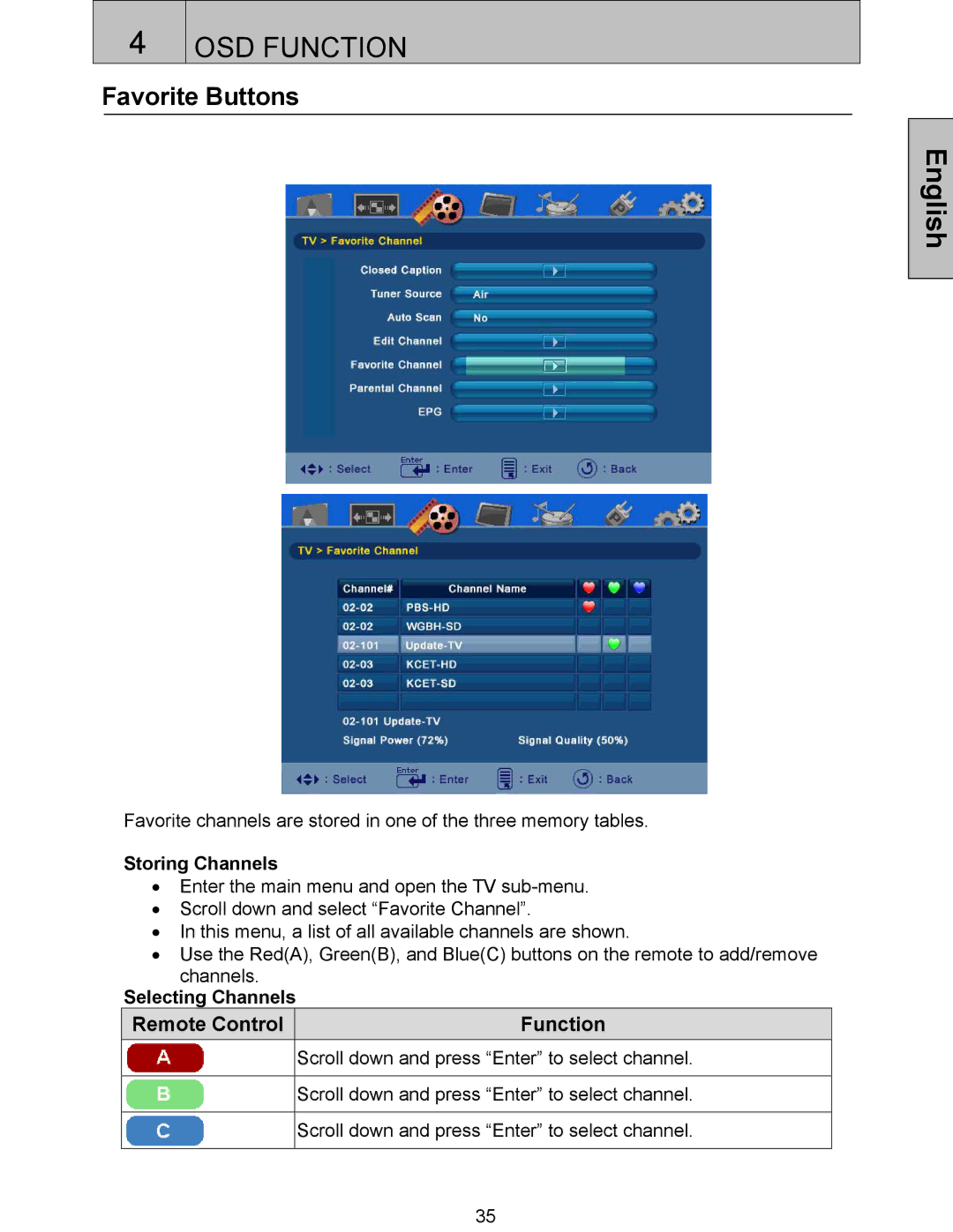 Westinghouse SK-32H240S, SK-42H360S, SK-32H520S, SK-42H240S user manual Favorite Buttons, Storing Channels, Selecting Channels 