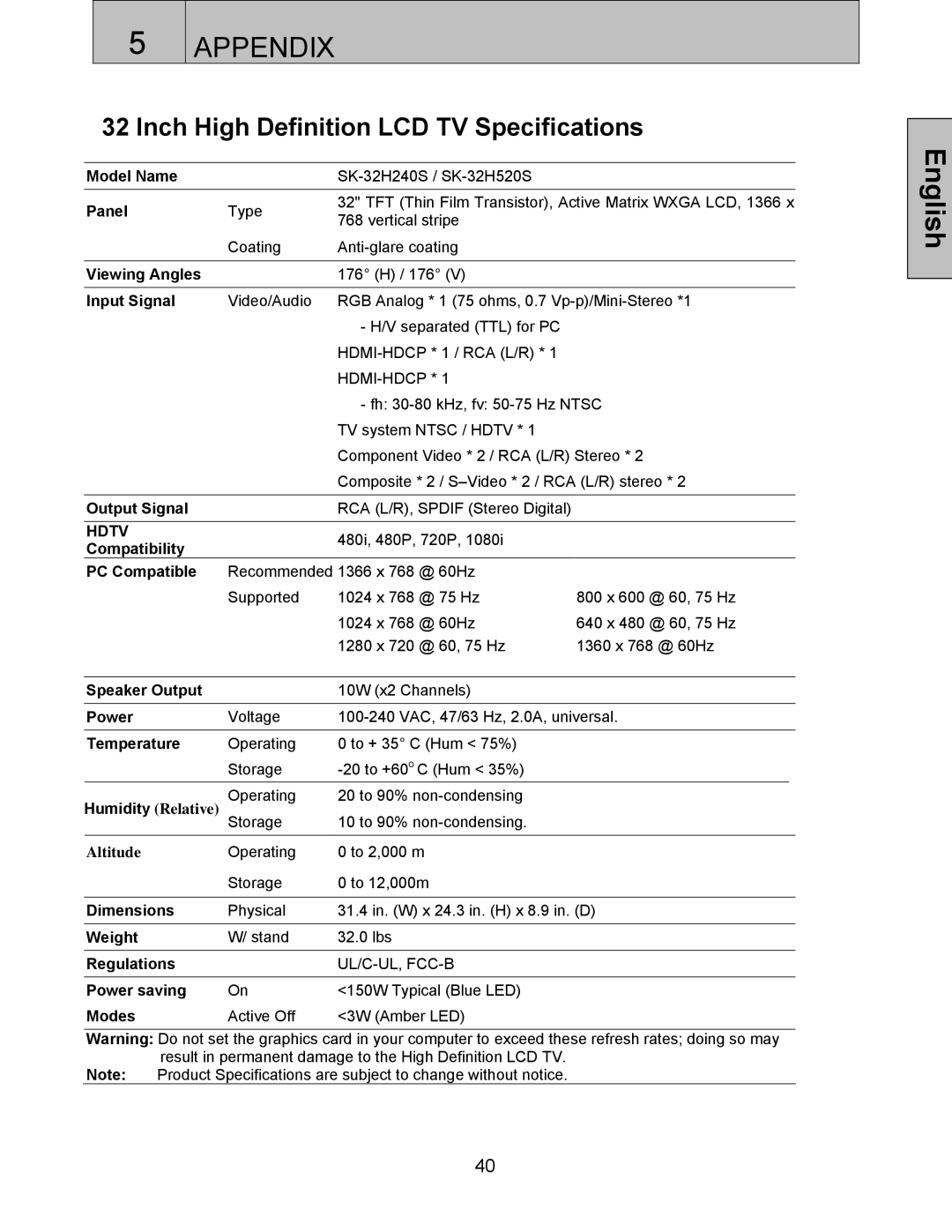 Westinghouse SK-42H240S, SK-42H360S user manual SK-32H240S / SK-32H520S 