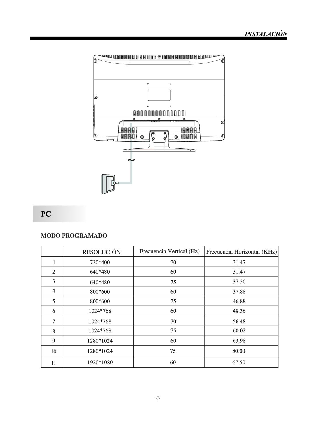 Westinghouse Television, CW24T9PW manual 1920*1080 67.50 