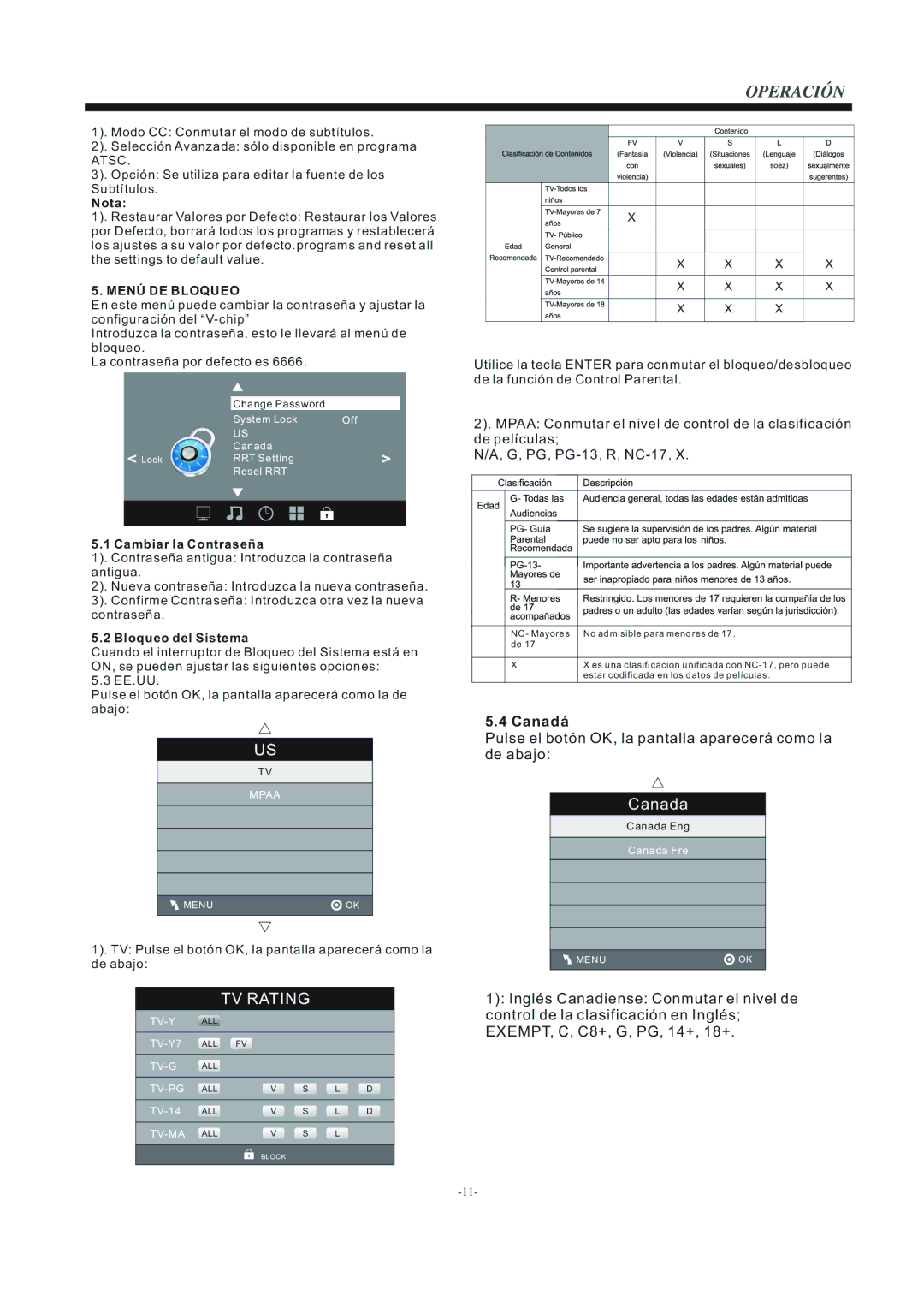 Westinghouse Television, CW24T9PW manual Canadá, Nota 