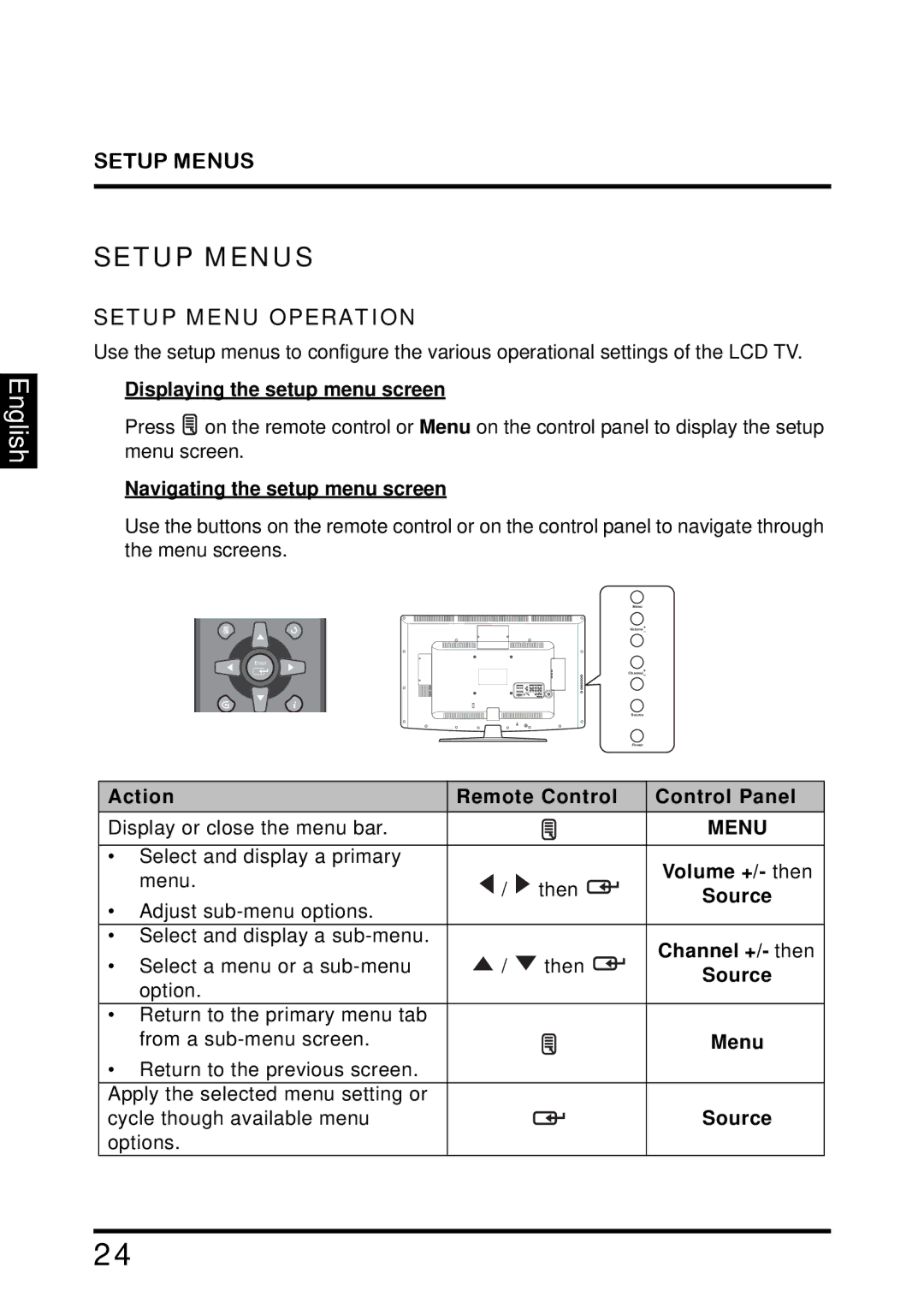 Westinghouse TX-42F810G manual Setup Menus, Setup Menu Operation 