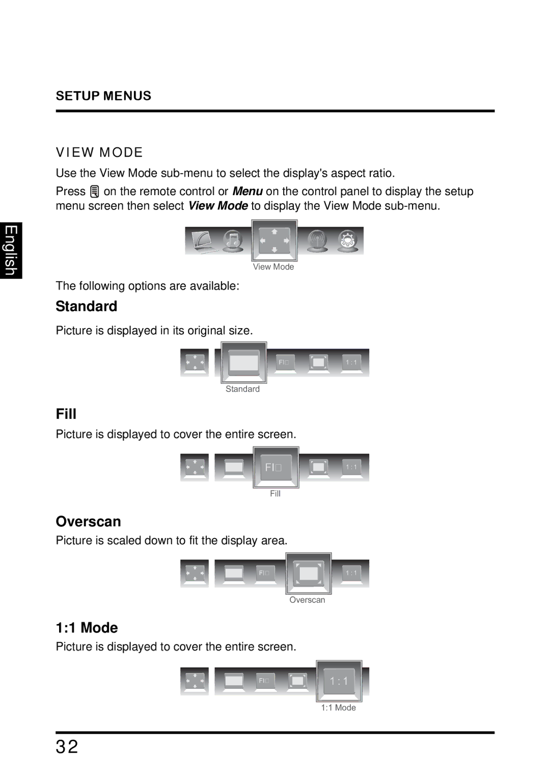 Westinghouse TX-42F810G manual Standard, Fill, Overscan, Setup Menus View Mode 