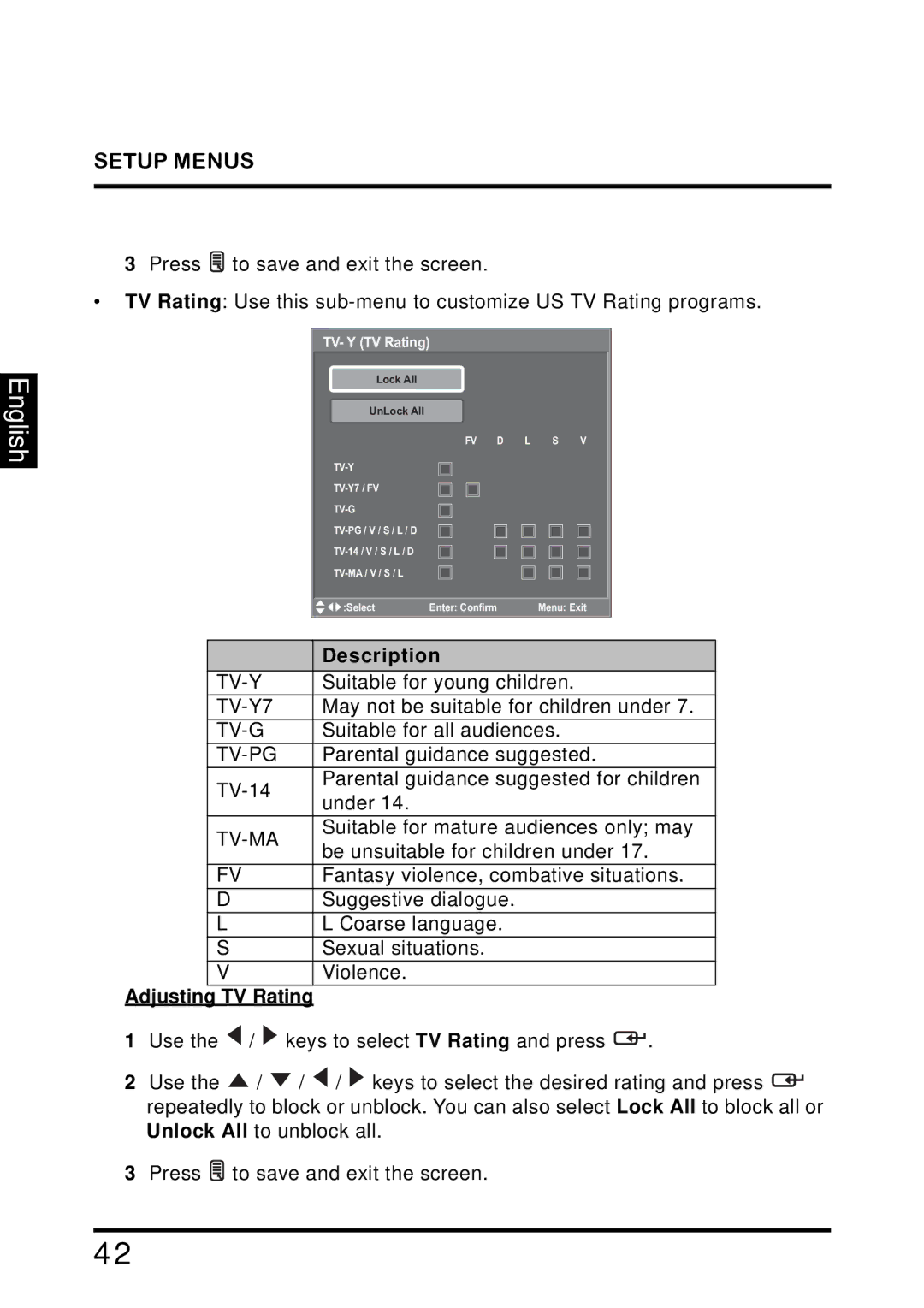 Westinghouse TX-42F810G manual Adjusting TV Rating, TV- Y TV Rating 