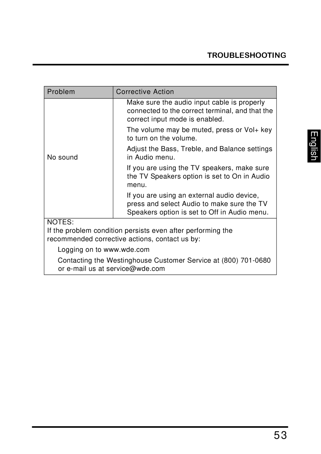 Westinghouse TX-42F810G manual Make sure the audio input cable is properly 