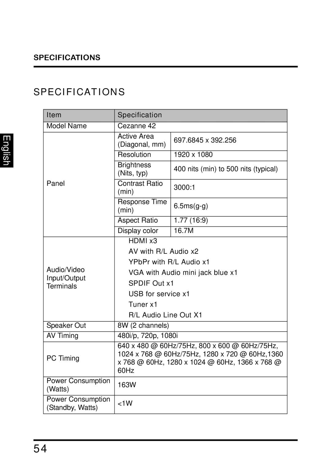 Westinghouse TX-42F810G manual Specifications 