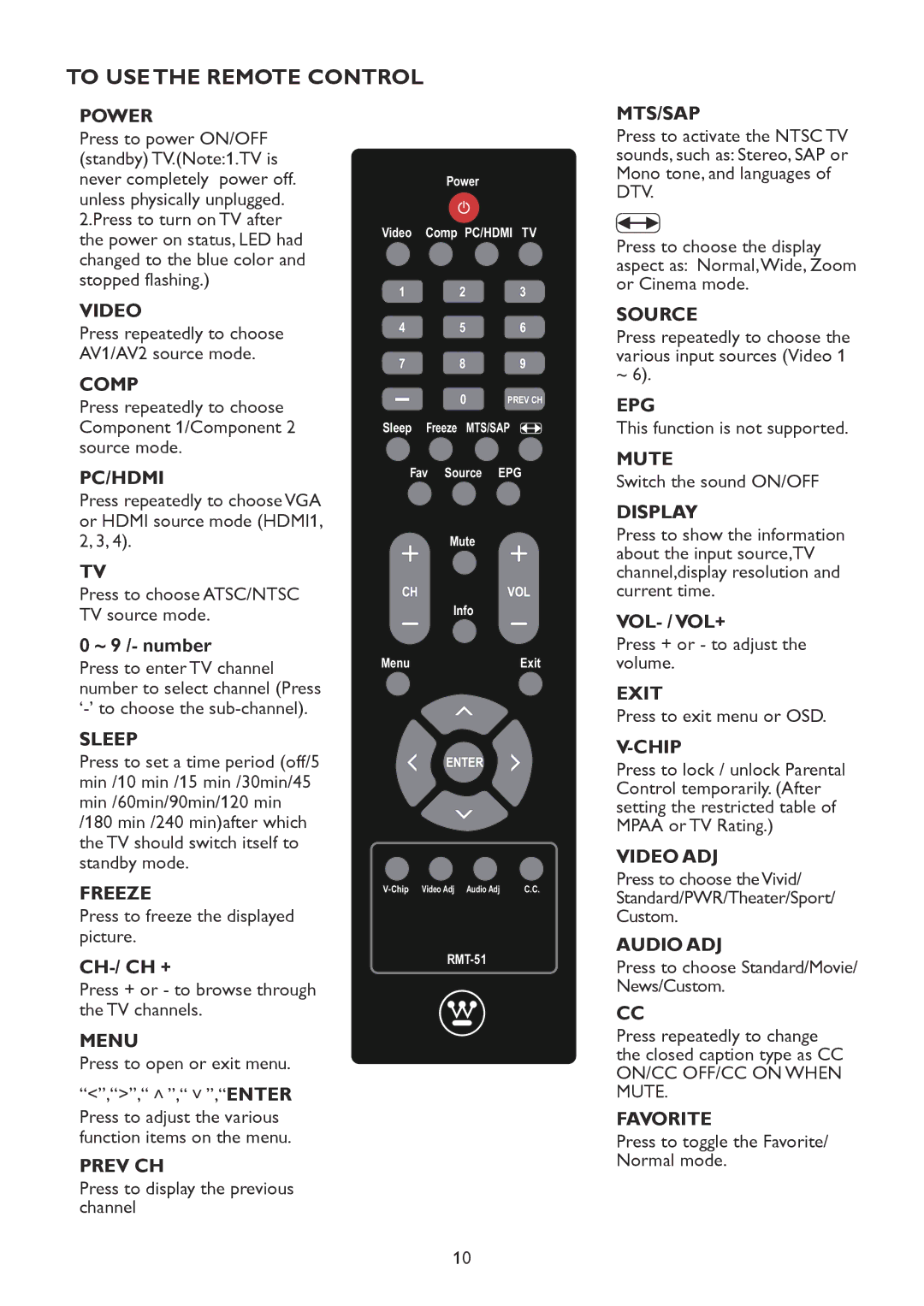 Westinghouse TX-42F970Z user manual To USE the Remote Control, Power 