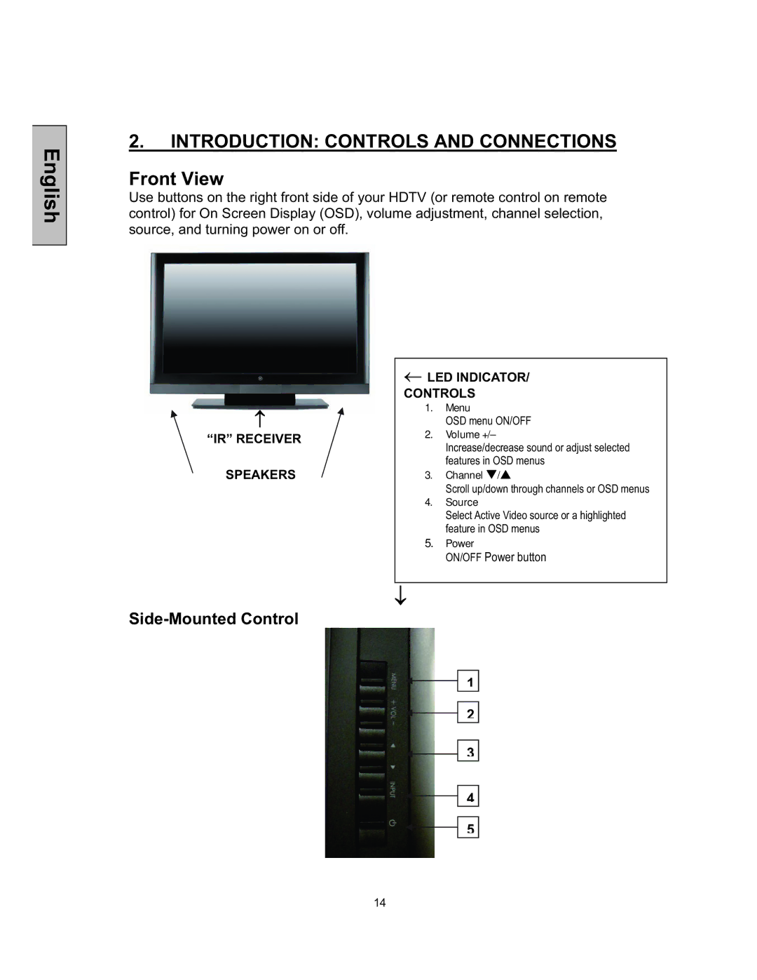 Westinghouse TX-52F480S user manual Introduction Controls and Connections, Front View, Side-Mounted Control, LED Indicator 