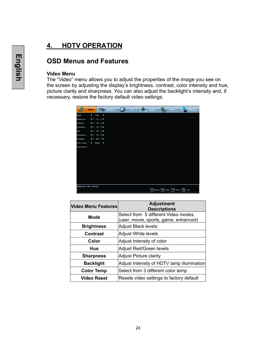 Westinghouse TX-52F480S user manual OSD Menus and Features, Video Menu 