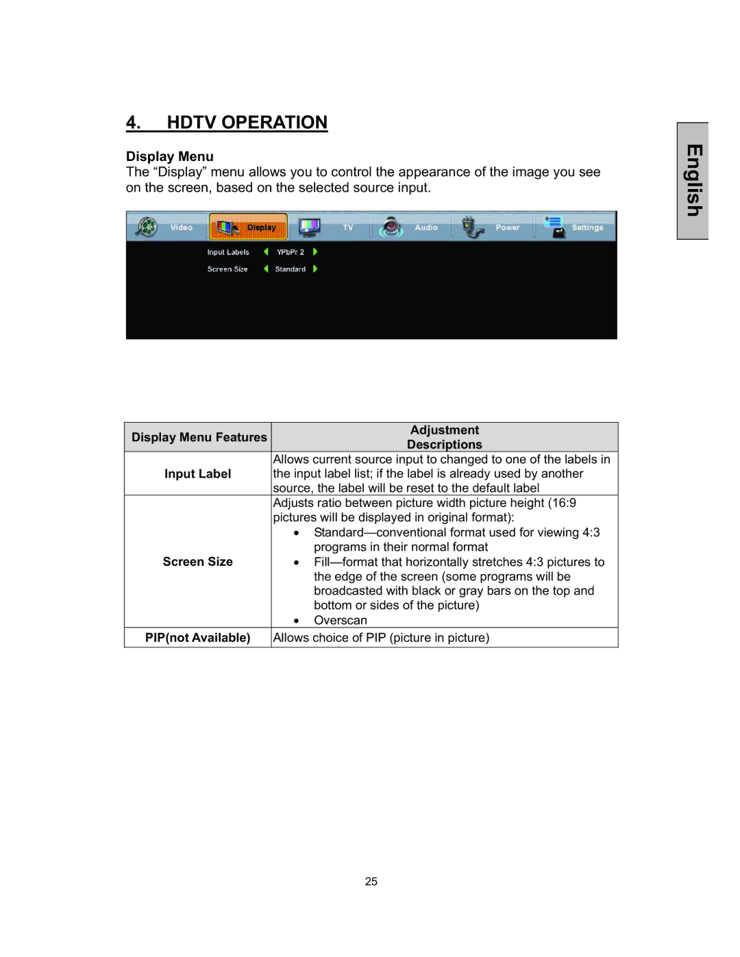 Westinghouse TX-52F480S user manual Display Menu, Descriptions 