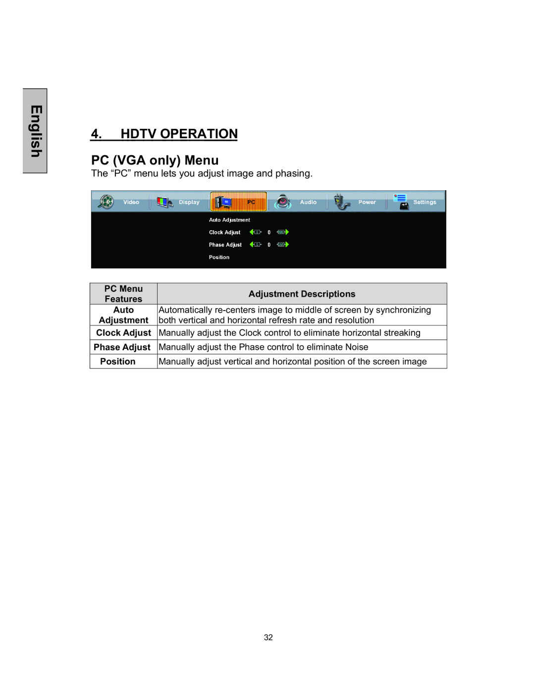 Westinghouse TX-52F480S user manual PC VGA only Menu, PC Menu Adjustment Descriptions, Phase Adjust, Position 