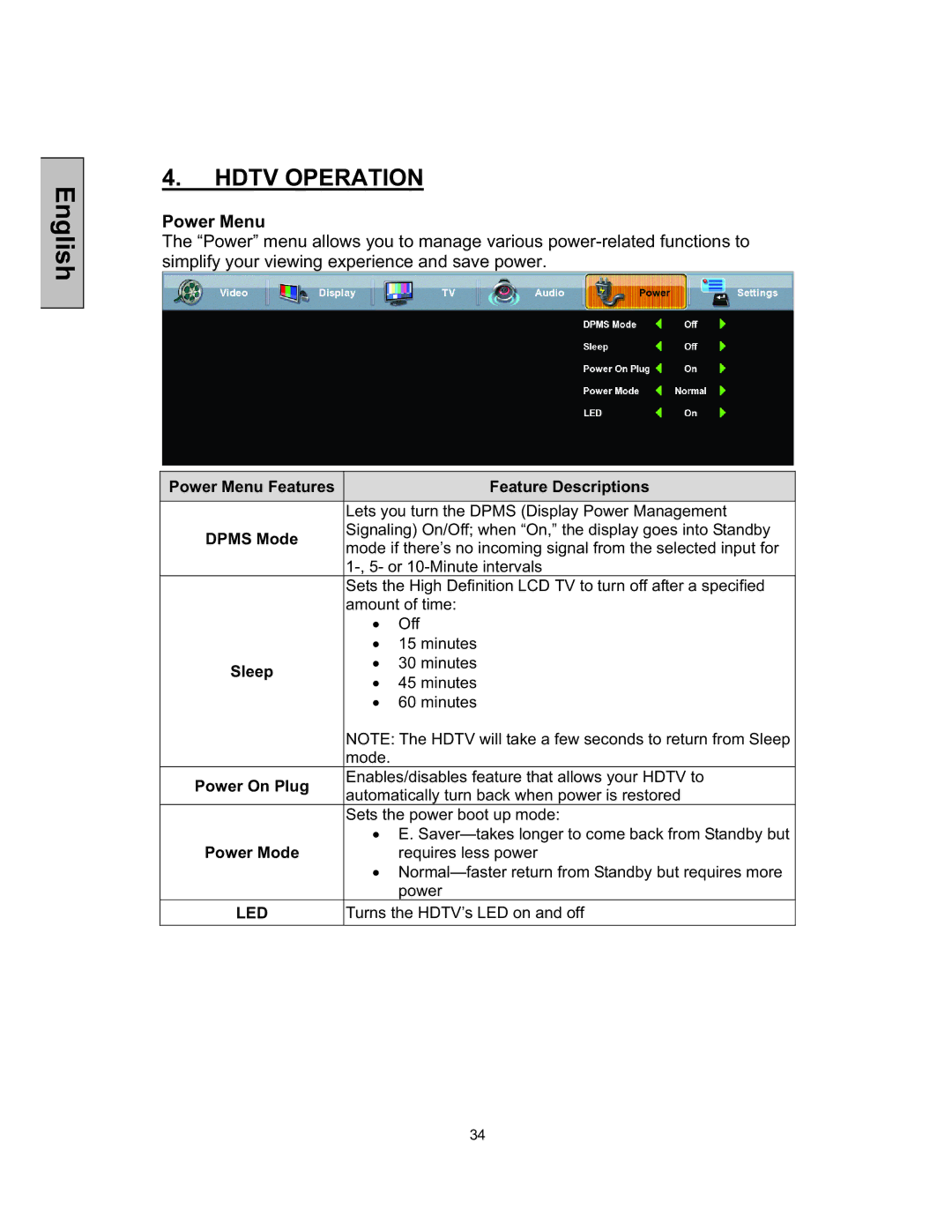 Westinghouse TX-52F480S user manual Power Menu, Feature Descriptions 