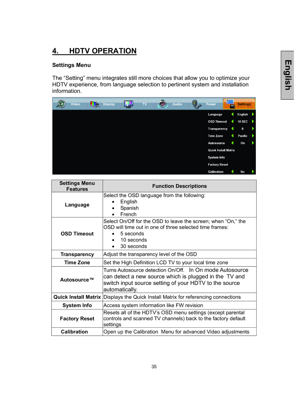 Westinghouse TX-52F480S user manual Settings Menu Function Descriptions, Calibration 