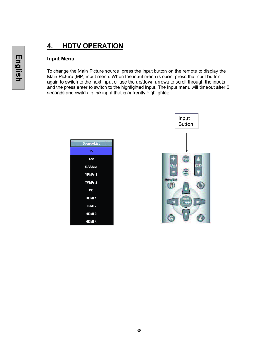 Westinghouse TX-52F480S user manual Input Menu 