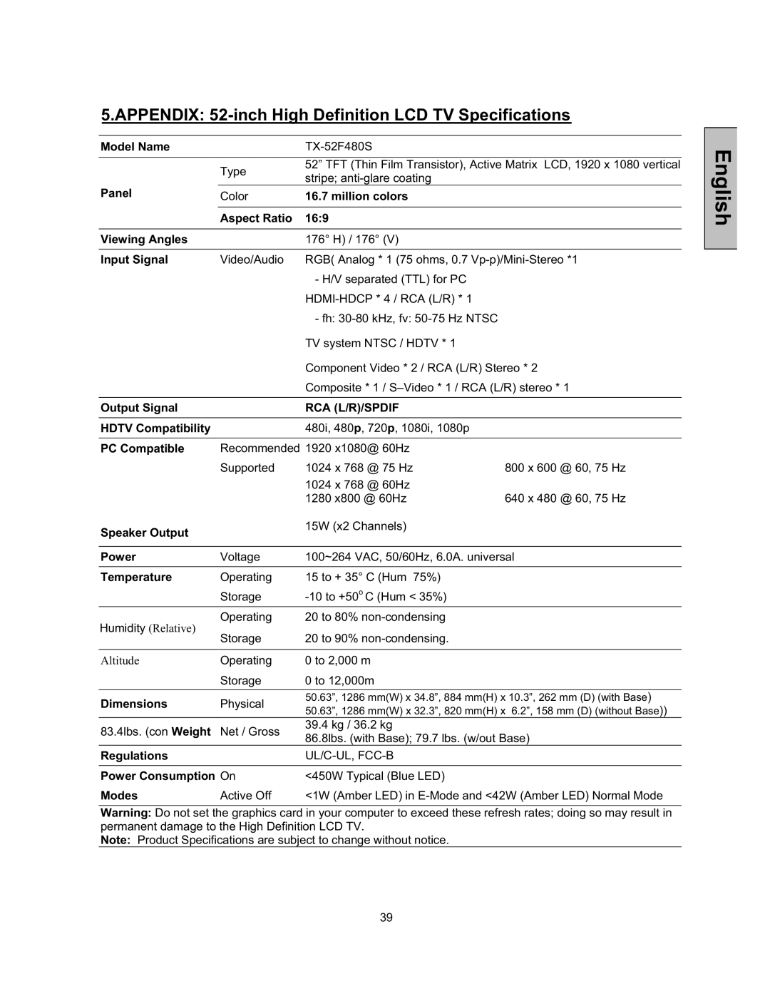 Westinghouse TX-52F480S user manual Appendix 52-inch High Definition LCD TV Specifications, Model Name 