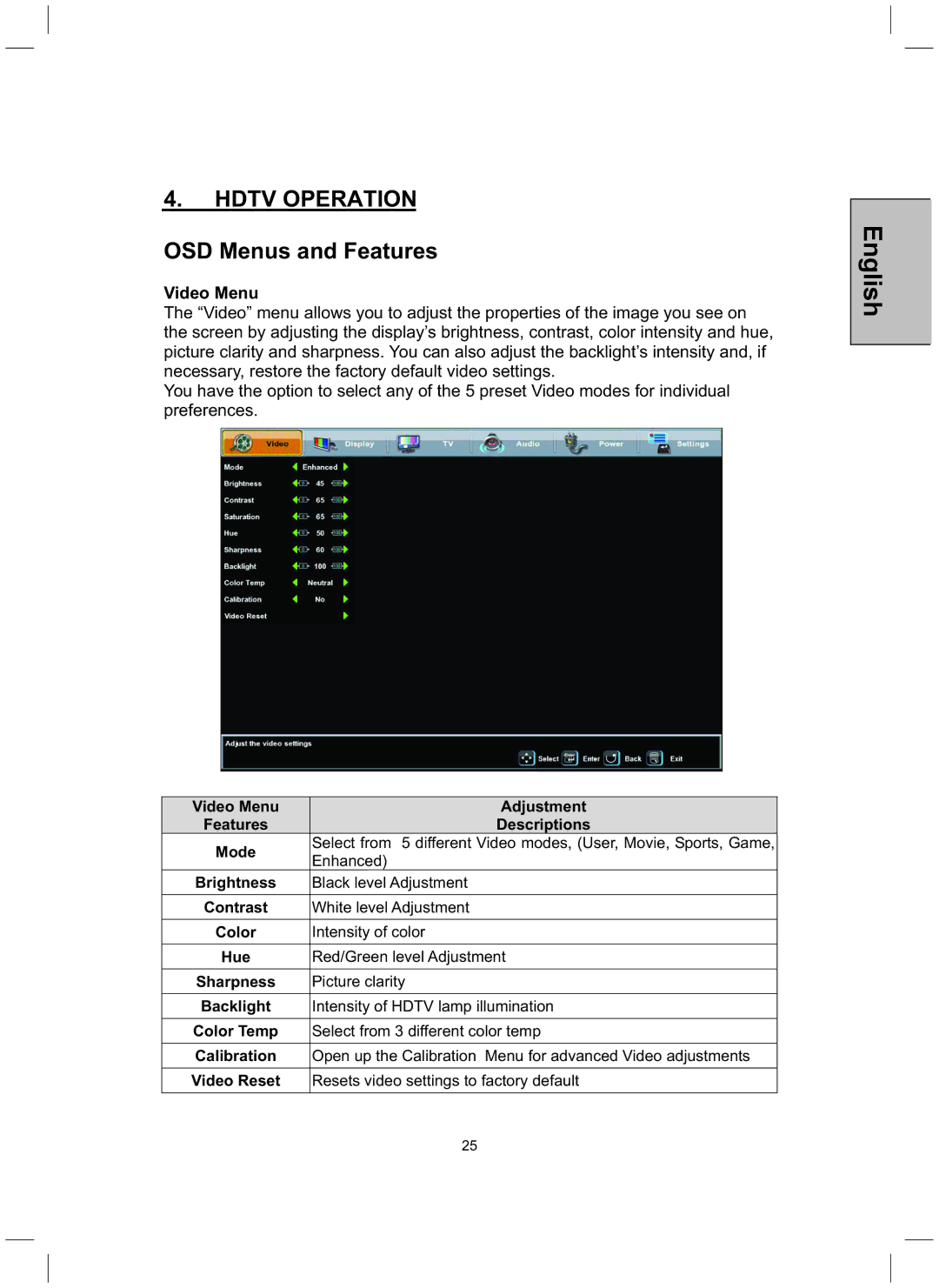 Westinghouse TX-52H480S user manual OSD Menus and Features, Video Menu Adjustment, Descriptions, Backlight 