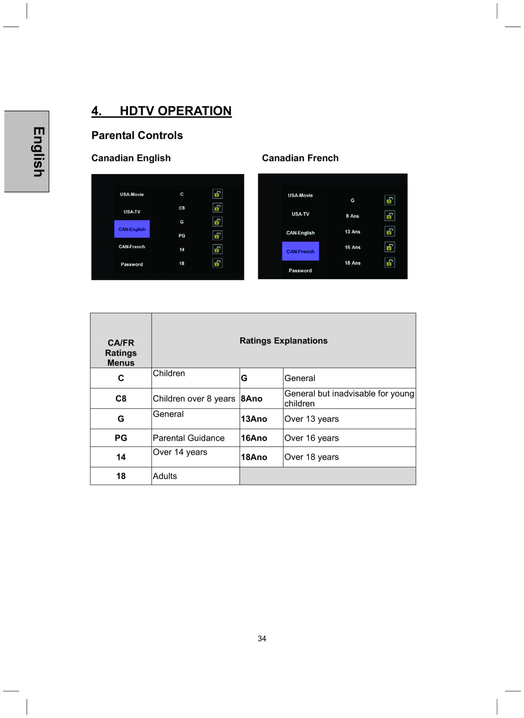 Westinghouse TX-52H480S user manual Canadian English 