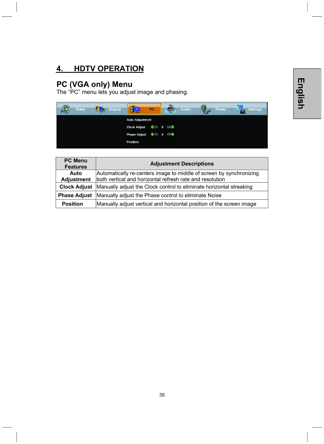 Westinghouse TX-52H480S user manual PC VGA only Menu 