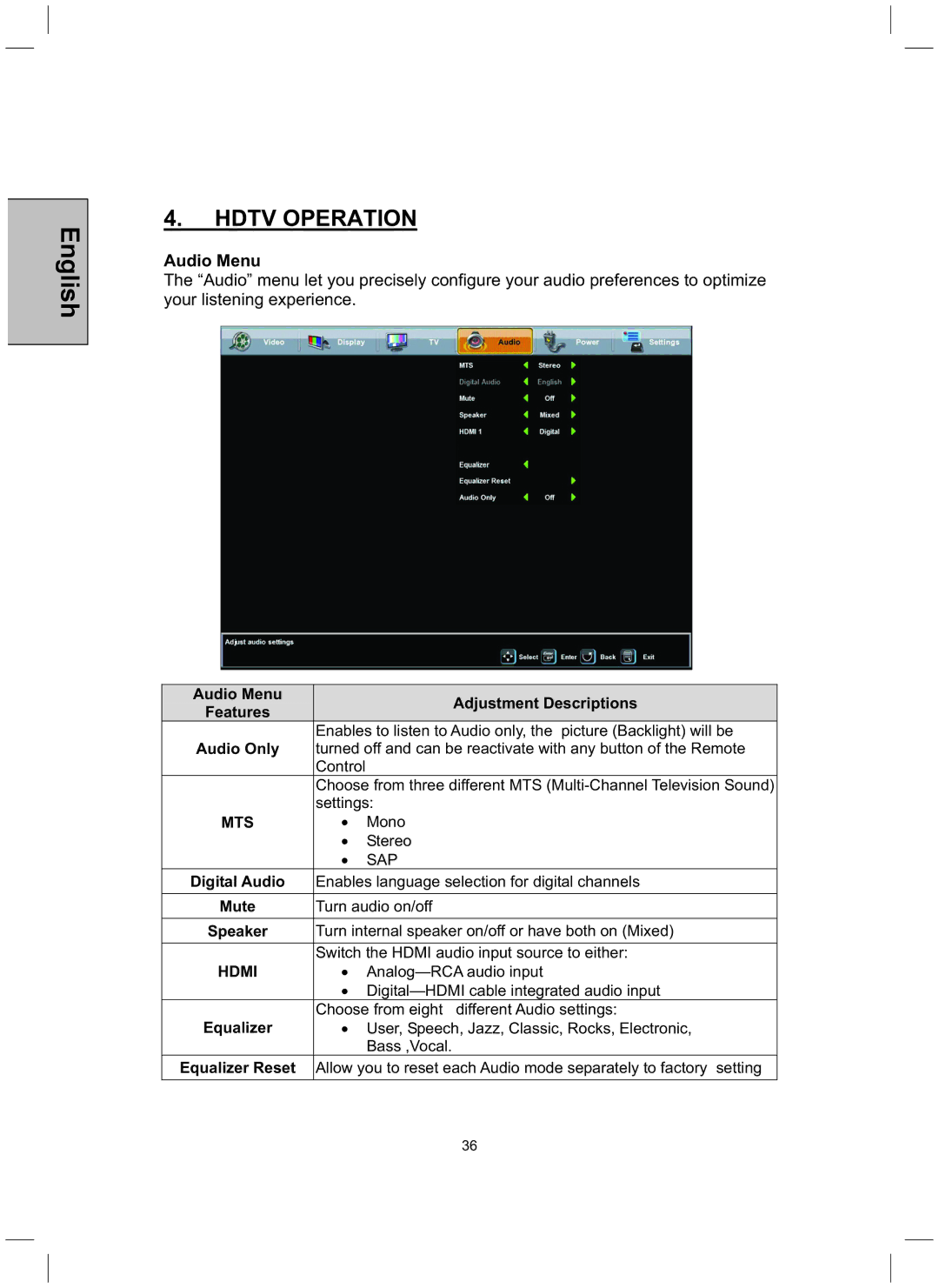 Westinghouse TX-52H480S user manual Audio Menu Adjustment Descriptions, Audio Only, Digital Audio 