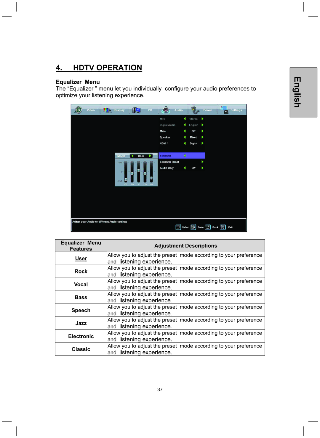 Westinghouse TX-52H480S user manual Equalizer Menu 