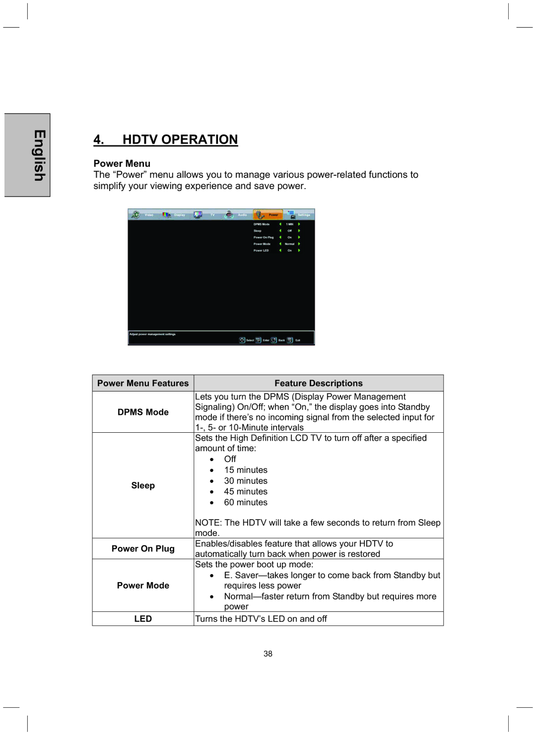 Westinghouse TX-52H480S user manual Power Menu Features Feature Descriptions 