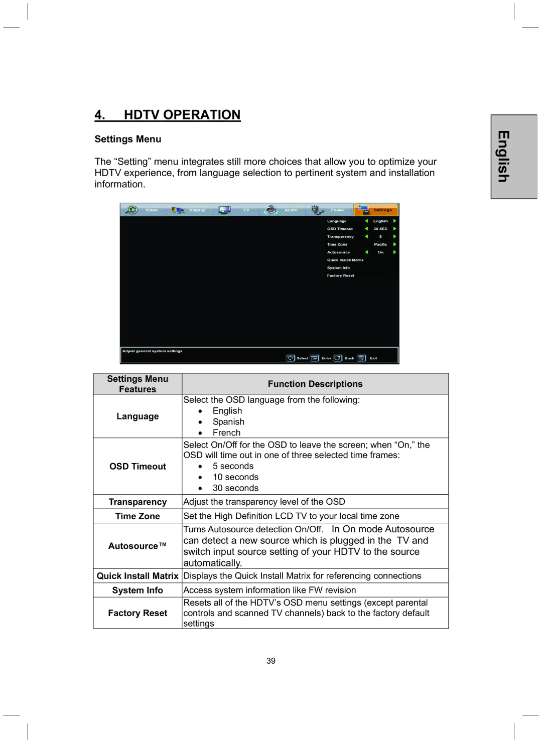 Westinghouse TX-52H480S user manual Settings Menu, Autosource, System Info 