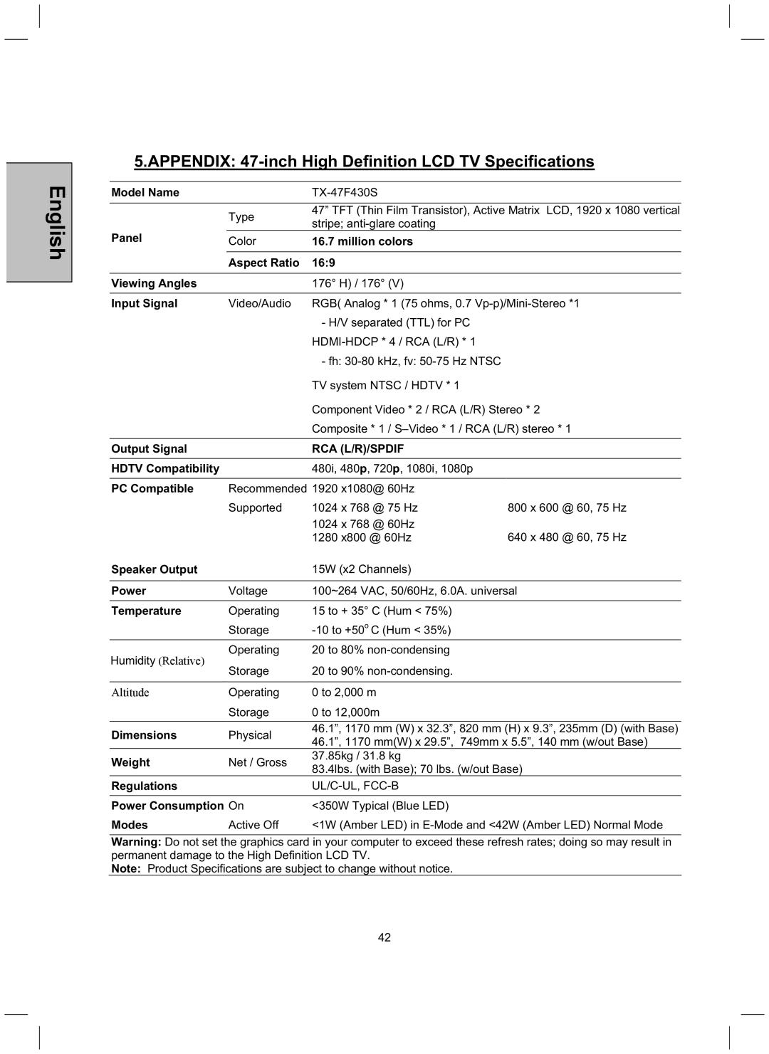 Westinghouse TX-52H480S user manual Appendix 47-inch High Definition LCD TV Specifications, Rca L/R/Spdif 