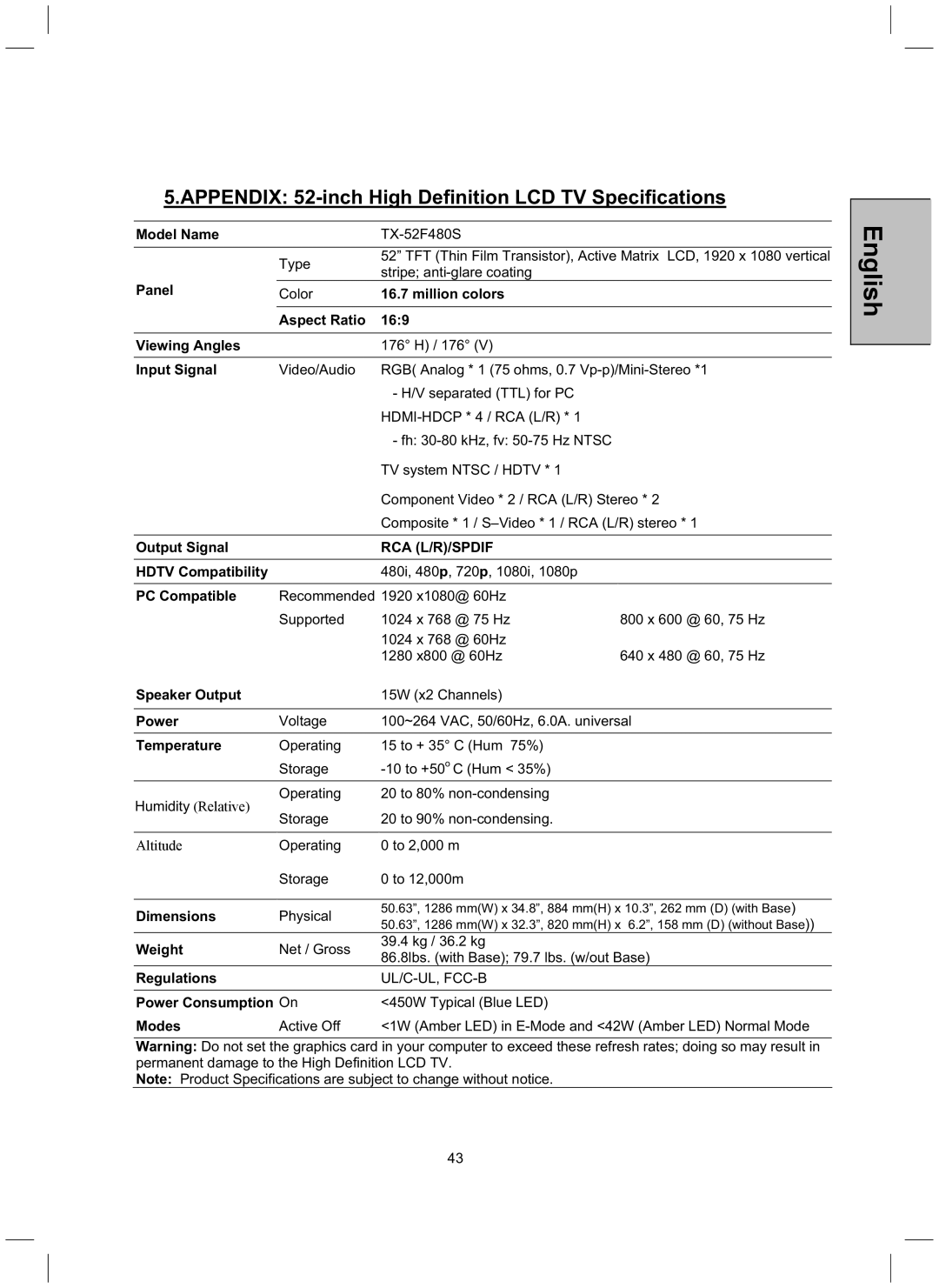 Westinghouse TX-52H480S user manual Appendix 52-inch High Definition LCD TV Specifications, Physical 