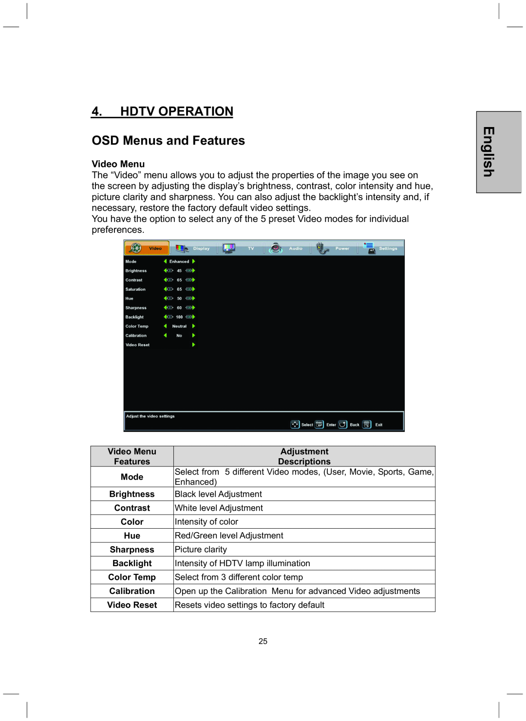 Westinghouse TX-52H480S user manual HDTV OPERATION OSD Menus and Features, Video Menu, English 
