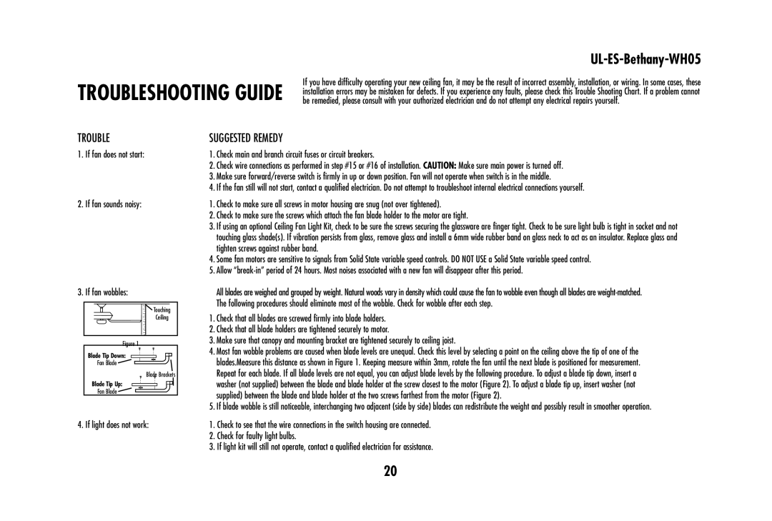 Westinghouse UL-ES-Bethany-WH05 owner manual Trouble, Suggested Remedy 