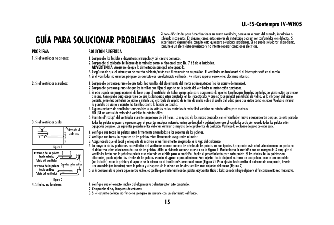 Westinghouse UL-ES-Contempra IV-WH05 owner manual Problema, Solución Sugerida 