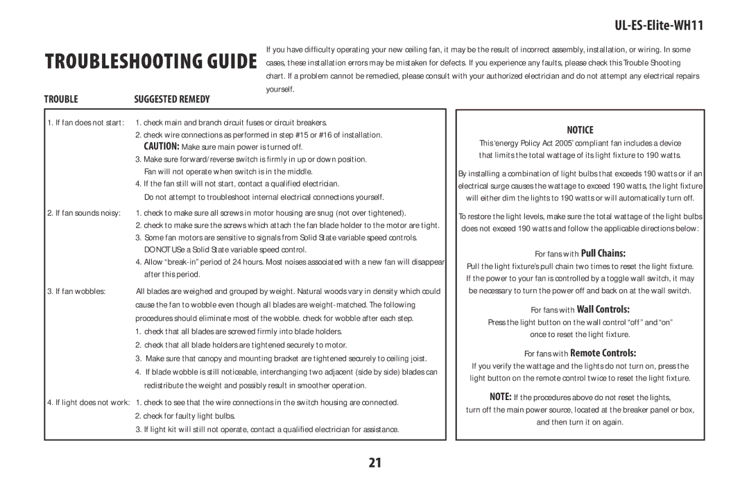 Westinghouse UL-ES-Elite-WH11 manual TrOUBLESHOOtinG GUidE 