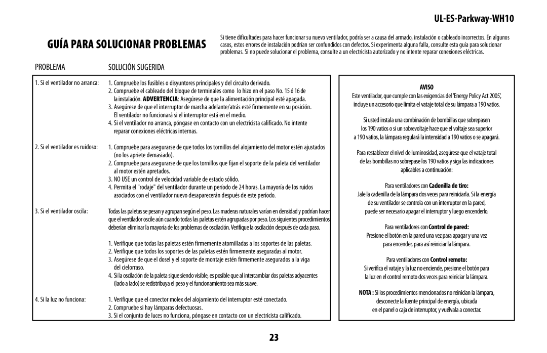 Westinghouse UL-ES-Parkway-WH10 owner manual Guía para solucionar problemas, Problema 