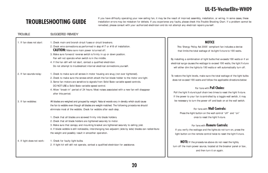 Westinghouse UL-ES-VectorElite-WH09 owner manual Check main and branch circuit fuses or circuit breakers, After this period 