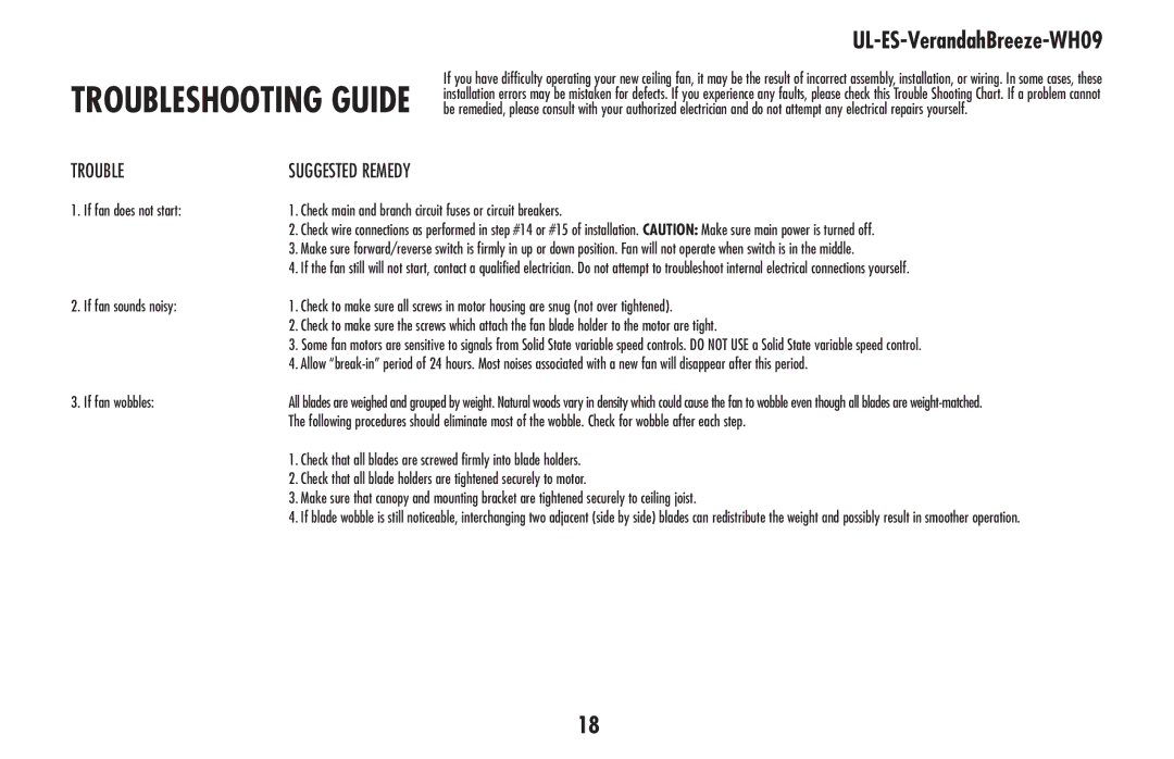 Westinghouse UL-ES-VerandahBreeze-WH09 owner manual Trouble 