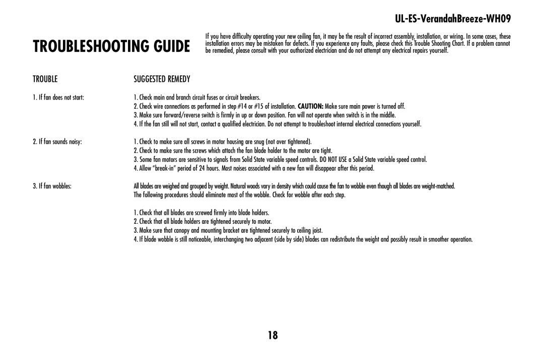 Westinghouse UL-ES-Verandahbreeze-Who9 owner manual Trouble 