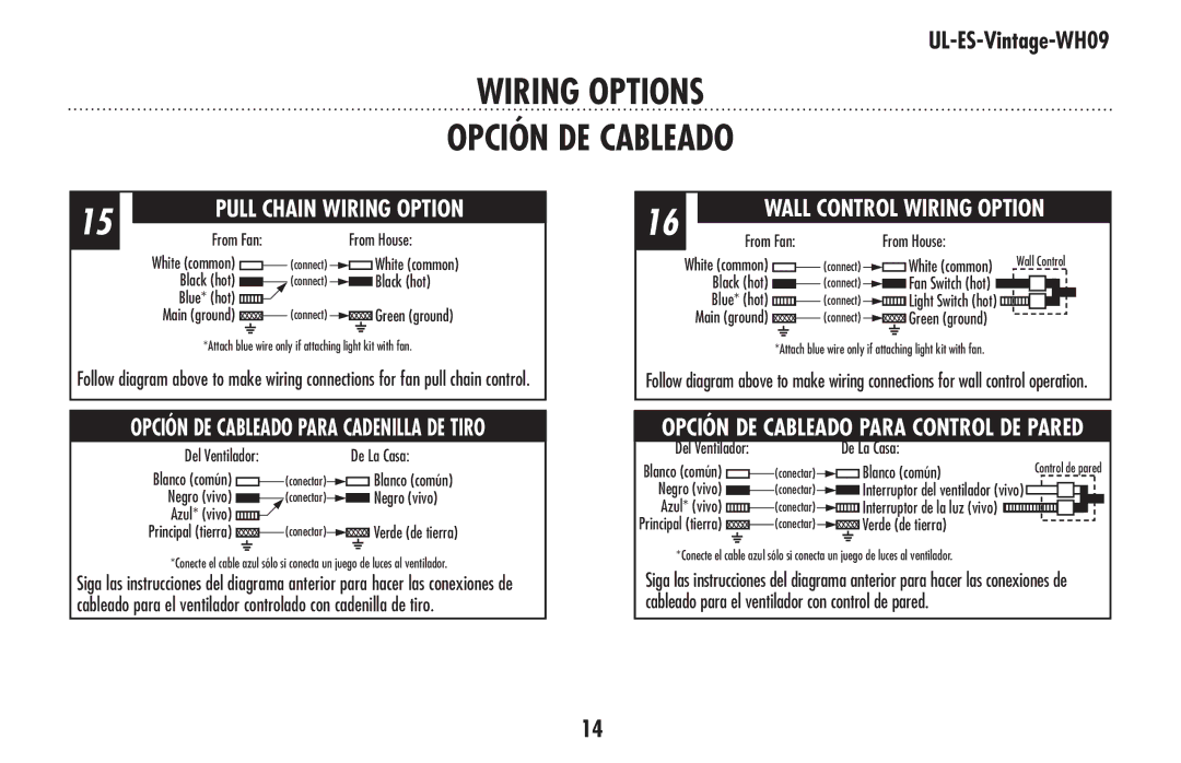 Westinghouse UL-ES-Vintage-WH09 owner manual Wiring Options, Opción DE Cableado 