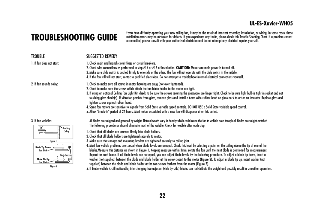 Westinghouse UL-ES-Xavier-WH05 owner manual Trouble, Suggested Remedy 