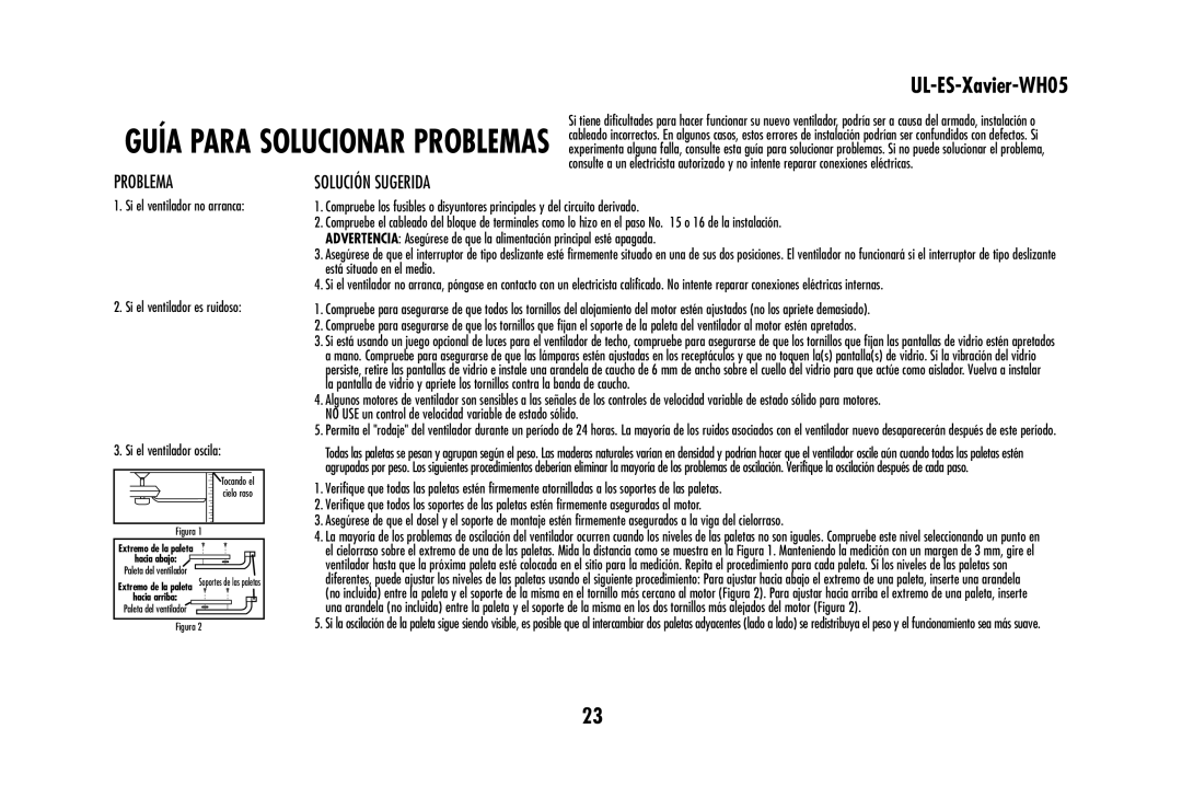 Westinghouse UL-ES-Xavier-WH05 owner manual Problema, Solución Sugerida 