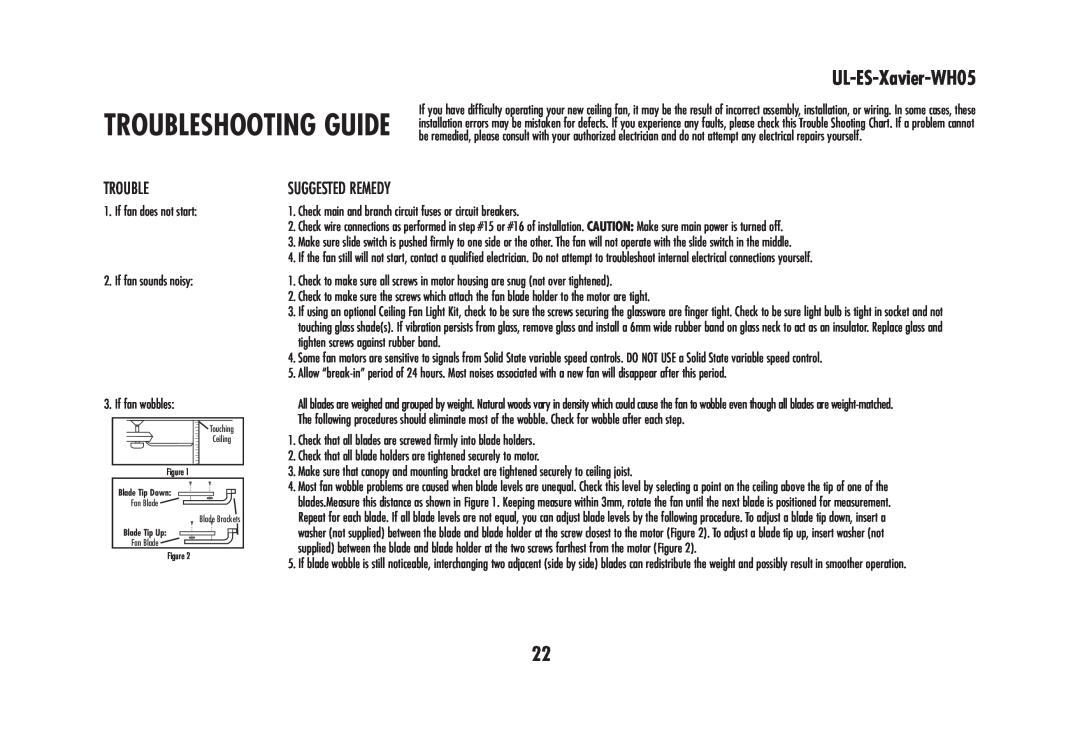 Westinghouse UL-ES-Xavier-WH05 owner manual Trouble, Suggested Remedy 