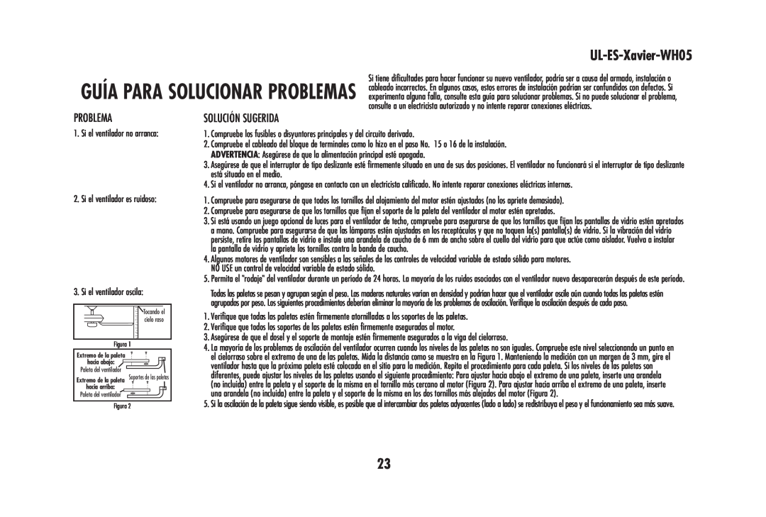 Westinghouse UL-ES-Xavier-WH05 owner manual Problema, Solución Sugerida 