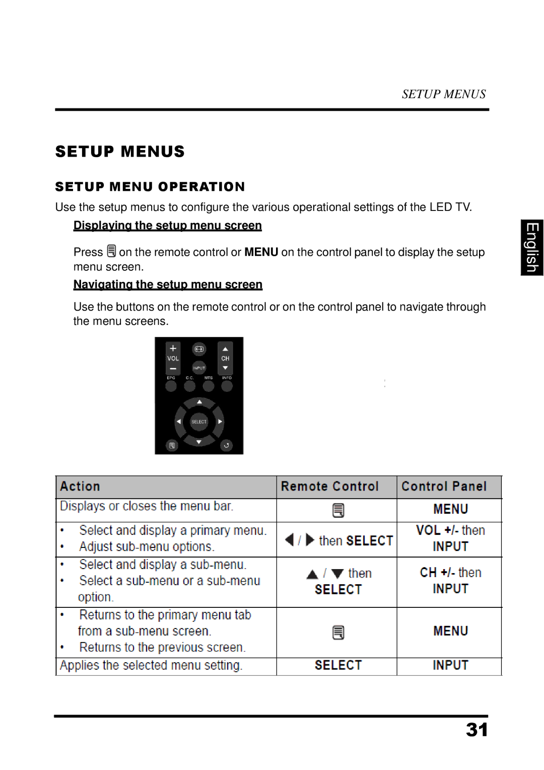 Westinghouse UW32S3PW manual Setup Menus, Setup Menu Operation, Displaying the setup menu screen 